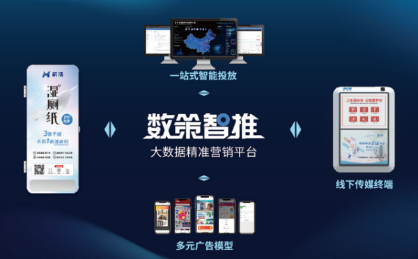 喜報(bào)｜數(shù)字公衛(wèi)領(lǐng)域獨(dú)角獸“杭潔”獲數(shù)策指今與品實(shí)控股重金加碼，數(shù)字廣告發(fā)布