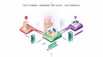 喂呦科技榮膺“金鼠標·數字營銷標桿公司”獎，引領數字廣告發布新標桿